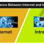 internet-vs-intranet.png